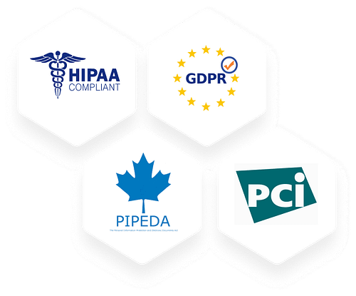Bee-HIPAA, GDPR, PIPEDA, PCI