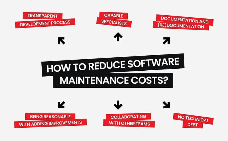 Tips to reduce tech maintenance costs