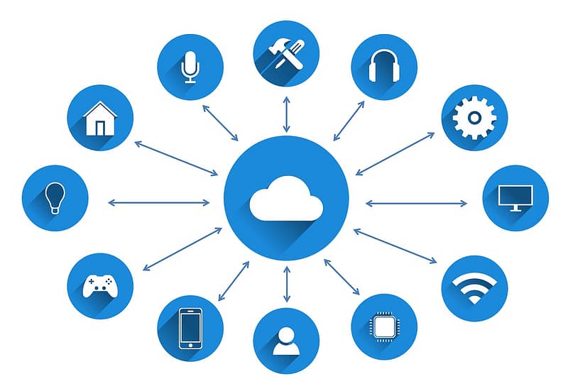 The Meaning of Internet of Things